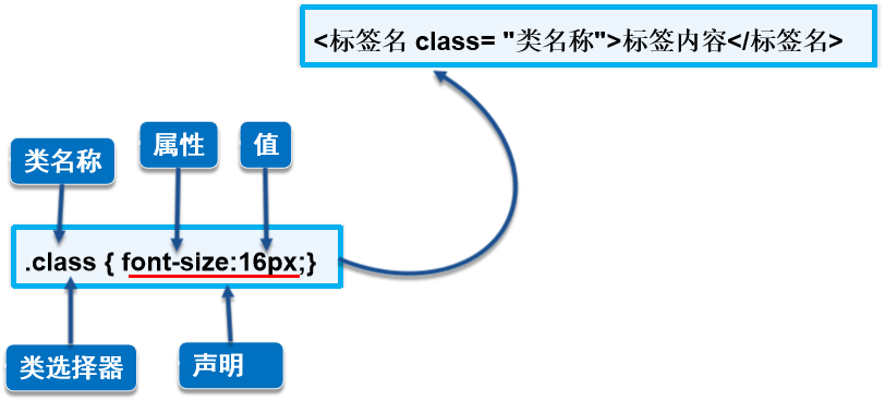 image-20240329064201048