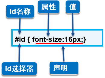 image-20240329064230757